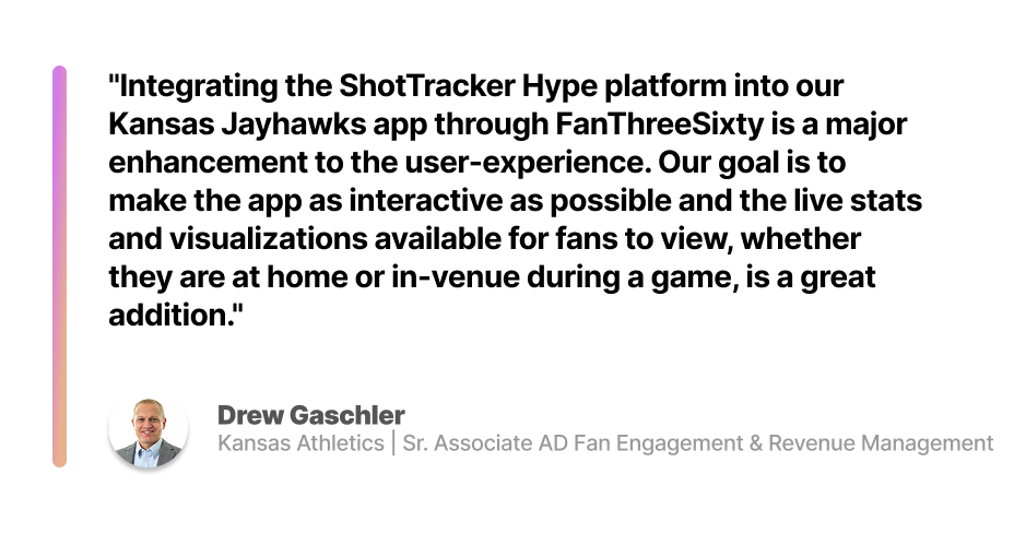 Drew ShotTracker Quote