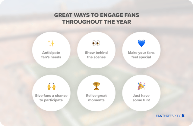 Fan engagement ideas for your mobile app