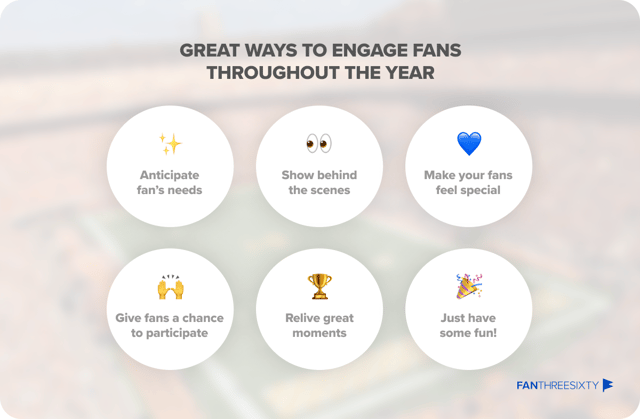 Fan engagement ideas for your mobile app