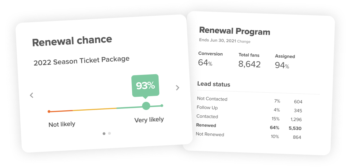 Sales-Renewals-2