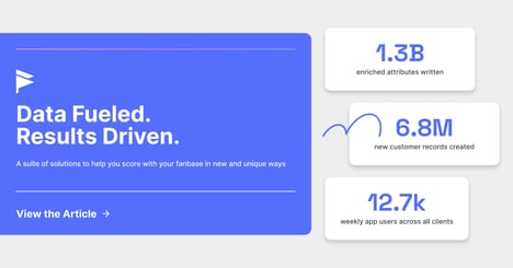 Data Fueled. Results Driven.