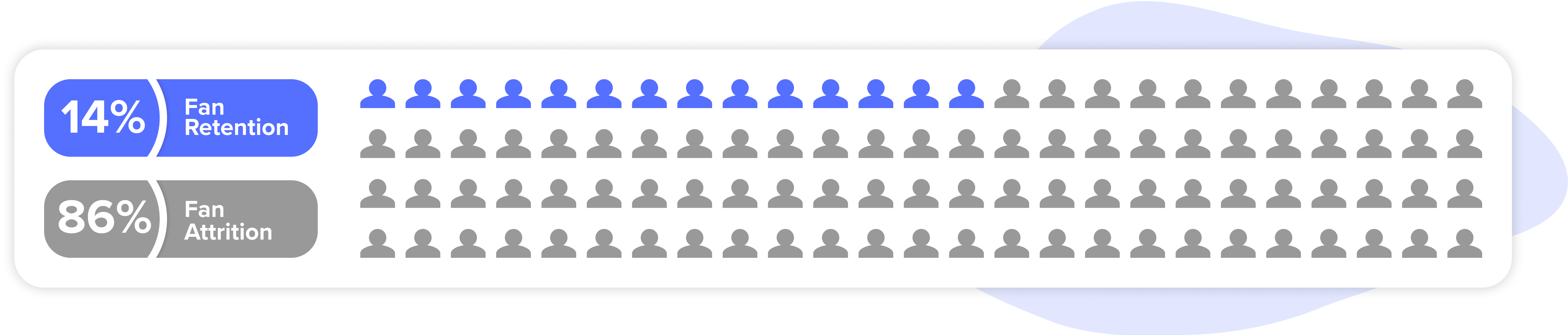 people matrix