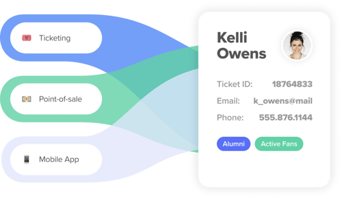 products-image-fan-data-platform-1