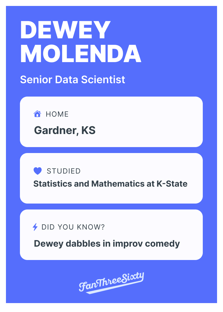Dewey Molenda