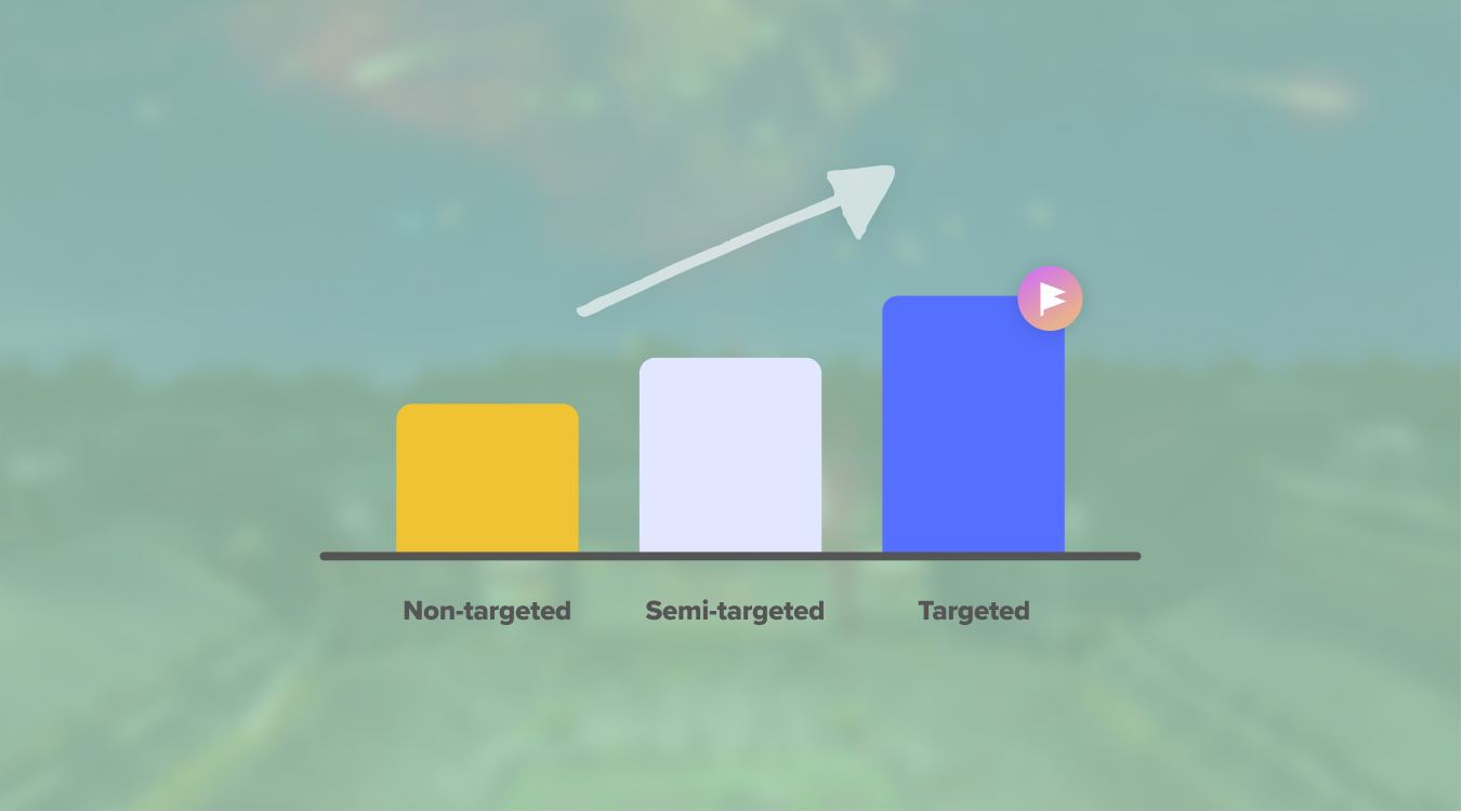 FanThreeSixty Recommended Audience for Fan Engagement