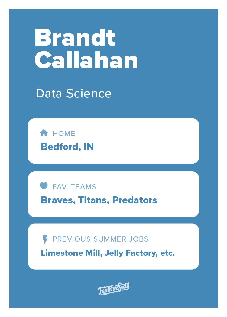 Brandt Callahan
