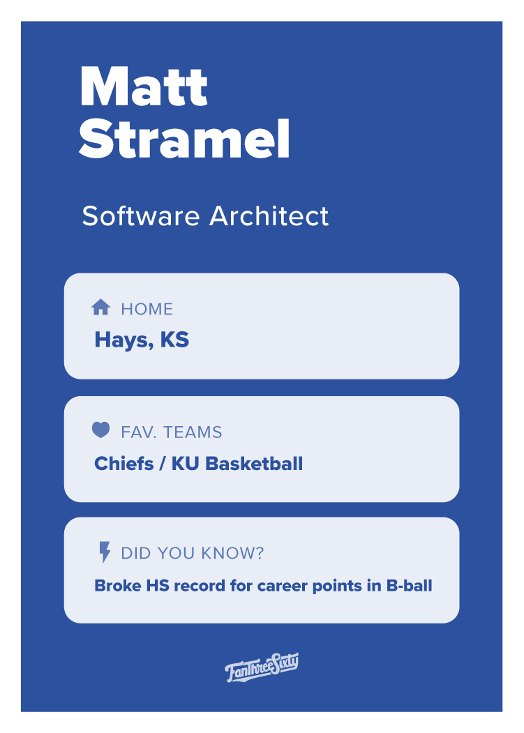 Matt Stramel