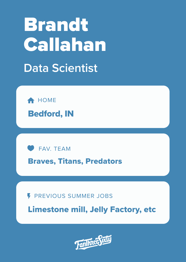 Brandt Callahan