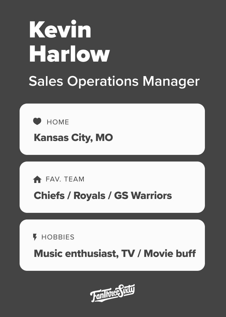 Kevin Harlow