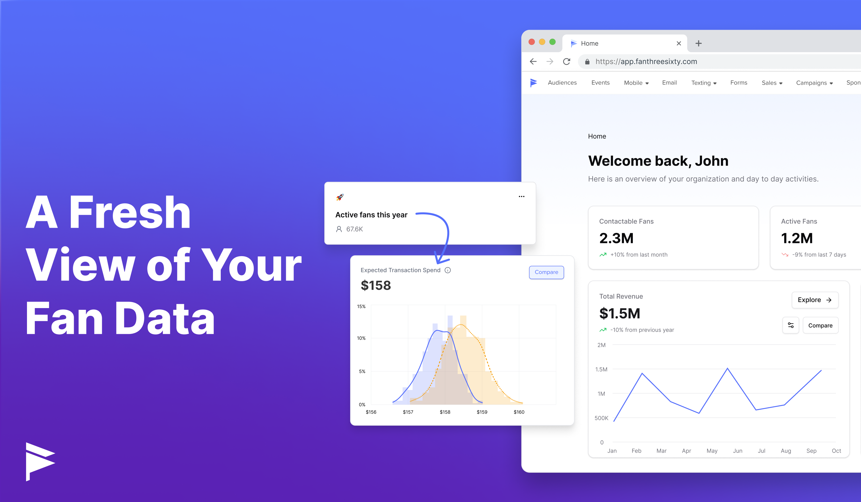 A Fresh View of Your Fan Data
