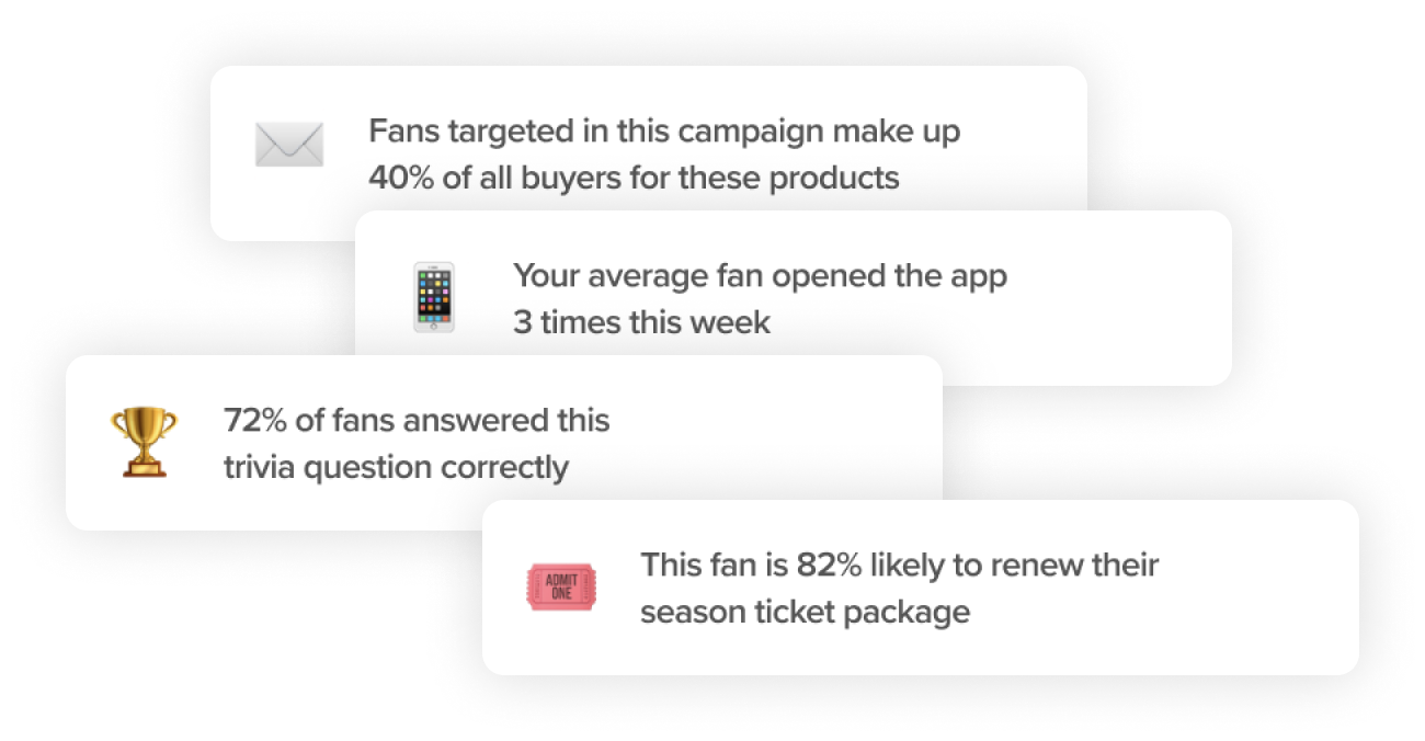 FanThreeSixty Insights-1