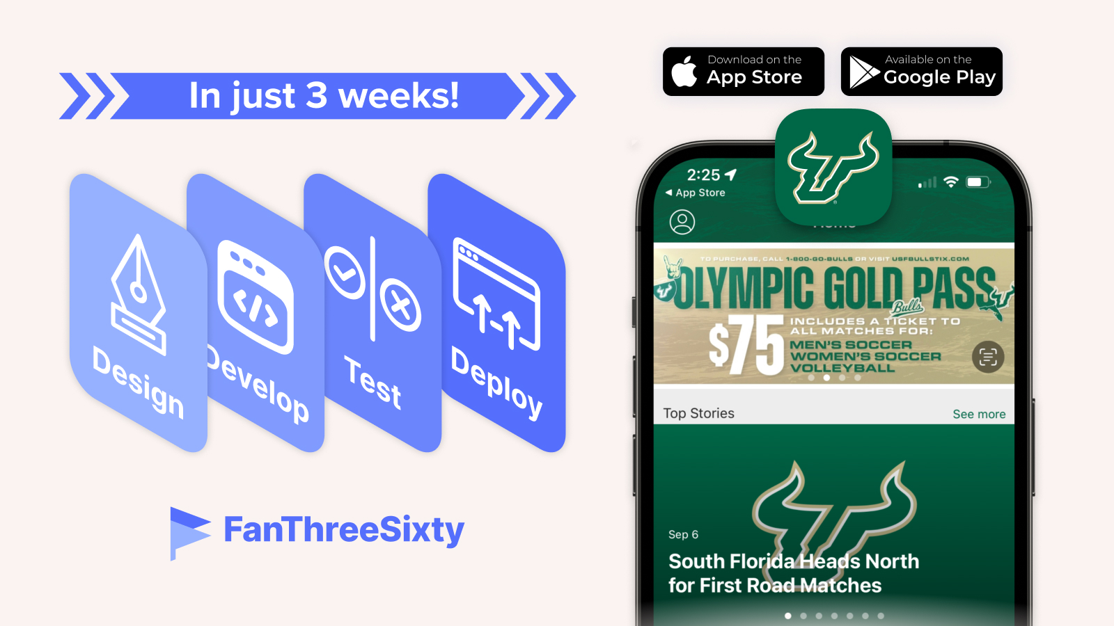 FanThreeSixty designed, developed, tested and deployed the USF Athletics app in 3 weeks